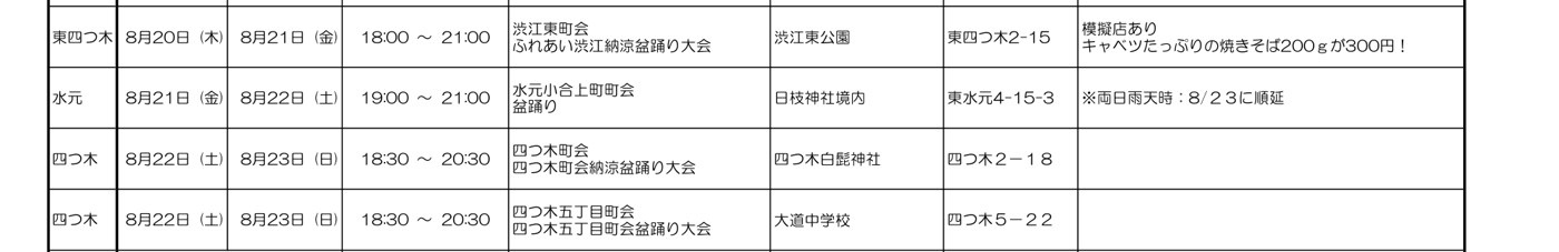 葛飾区の夏まつり一覧のうち、ふれあい渋江納涼盆踊り大会の行と近隣3件の行