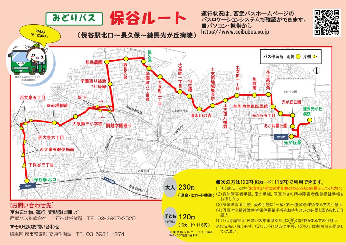 みどりバス保谷ルートの路線図。保谷駅北口から四面塔稲荷を経て光が丘へ向かう