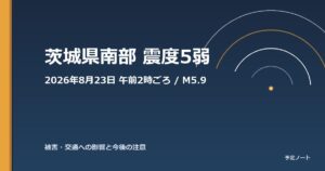2026年8月23日午前2時ごろ発生した茨城県南部を震源とする地震（M5.9・最大震度5弱）を示す図版