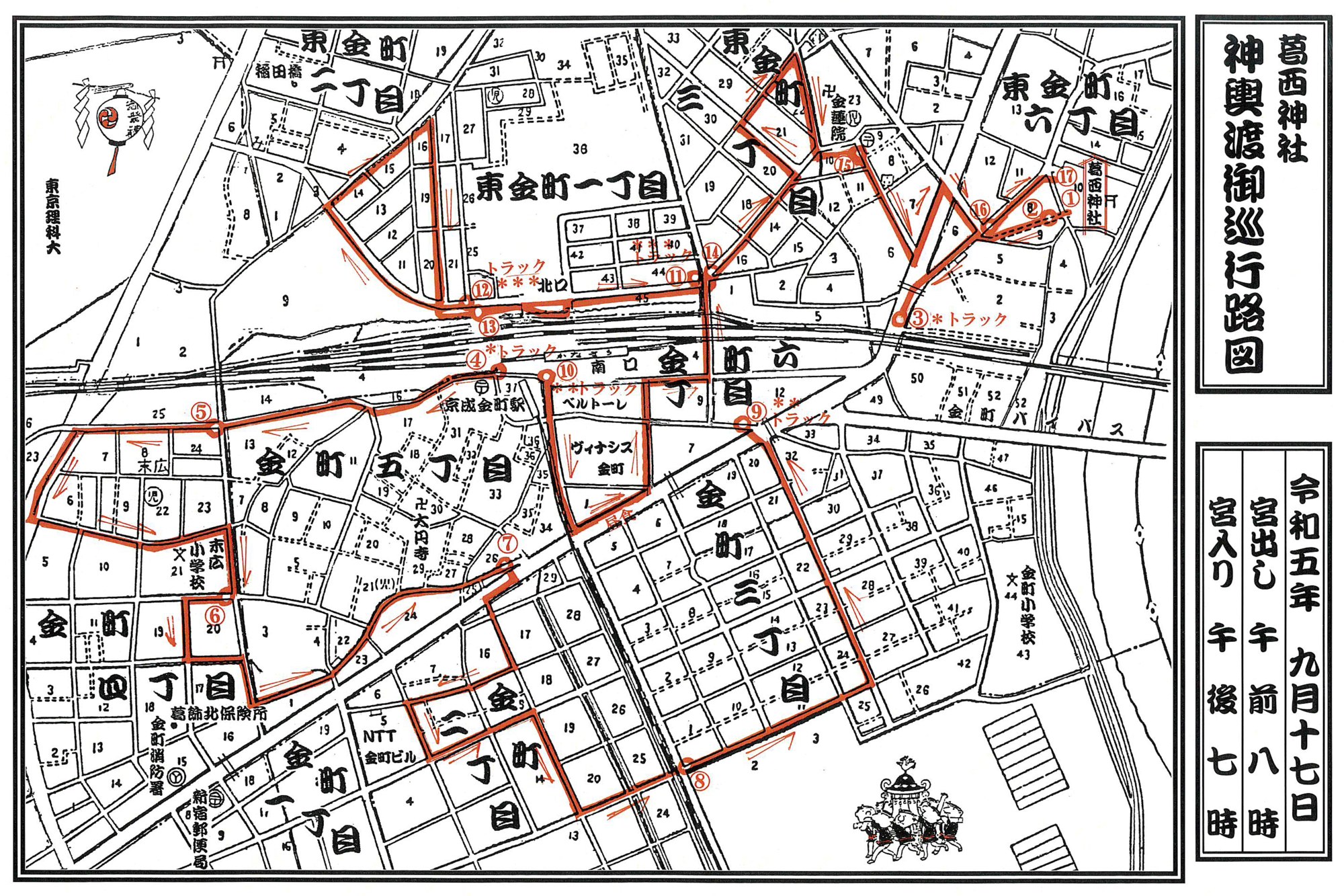 葛西神社の神輿渡御巡行路図。東金町・金町の地図に赤い線で巡行路が引かれ、1から17までの引き渡し地点とトラック移送区間が記されている