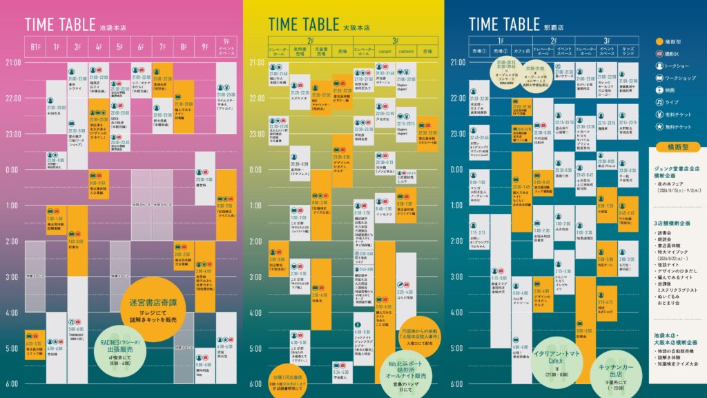 【ミッドナイトジュンクラブ大阪】8月22日21時から翌6時。料金・チケット・大阪本店の行き方